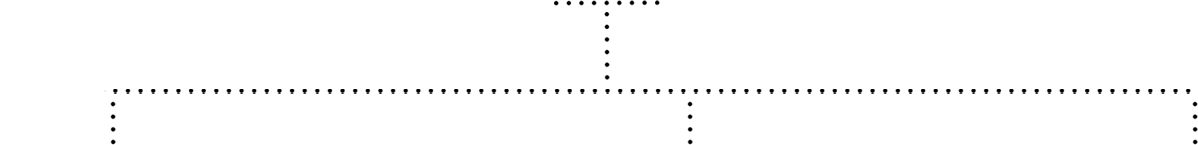 About-cert